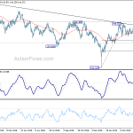 gbpjpy20190513b2