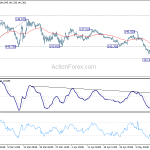 gbpjpy20190515a1