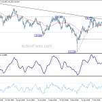 gbpjpy20190515a2