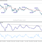 gbpjpy20190515b1