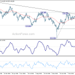 gbpjpy20190515b2