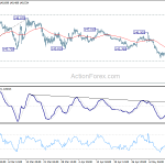 gbpjpy20190516a1