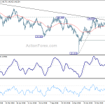 gbpjpy20190516a2