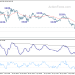 gbpjpy20190517a1