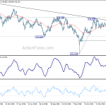 gbpjpy20190517a2