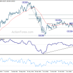 gbpjpy20190518w3