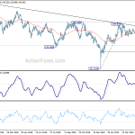 gbpjpy20190520a2