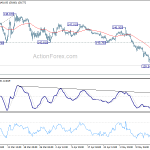 gbpjpy20190521a1