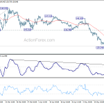 gbpjpy20190522a1