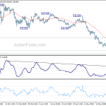 gbpjpy20190524a1