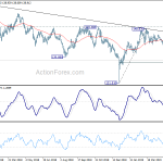 gbpjpy20190524a2