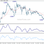 gbpusd20190501a1