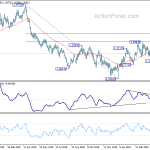 gbpusd20190501a2