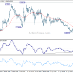 gbpusd20190502a1