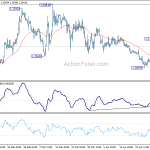 gbpusd20190502b1