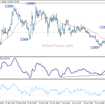 gbpusd20190503a1