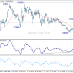 gbpusd20190503b1