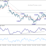 gbpusd20190503b2