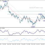 gbpusd20190506a2