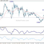 gbpusd20190506b1