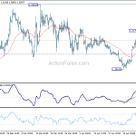 gbpusd20190507a1