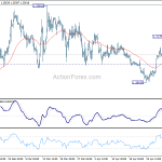 gbpusd20190507b1