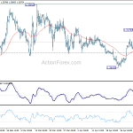 gbpusd20190508a1