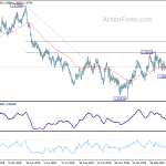 gbpusd20190508a2