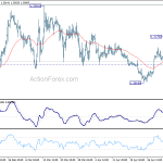 gbpusd20190508b1