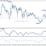 gbpusd20190509a1