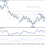 gbpusd20190509a2