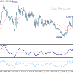 gbpusd20190509b1