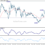 gbpusd20190510a1