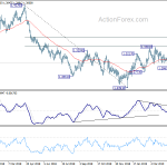 gbpusd20190512w2