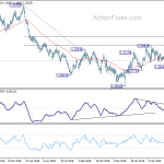 gbpusd20190513a2