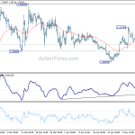 gbpusd20190513b1