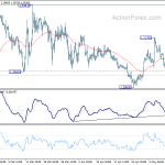 gbpusd20190514a1