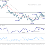 gbpusd20190514a2