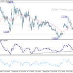 gbpusd20190514b1