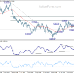 gbpusd20190514b2