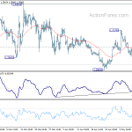 gbpusd20190515a1