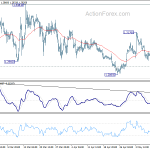 gbpusd20190515b1