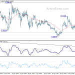 gbpusd20190516a1