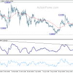 gbpusd20190516b1