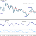 gbpusd20190517a1