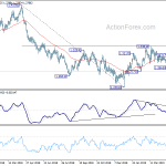 gbpusd20190517a2