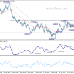 gbpusd20190517b2