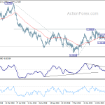 gbpusd20190518w2