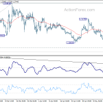 gbpusd20190520a1