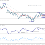 gbpusd20190520a2